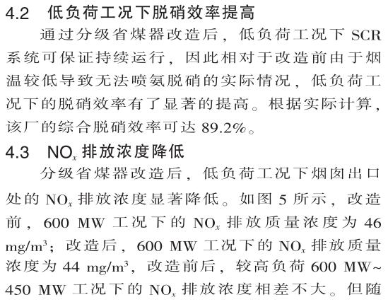 低負(fù)荷脫硝 低負(fù)荷脫硝