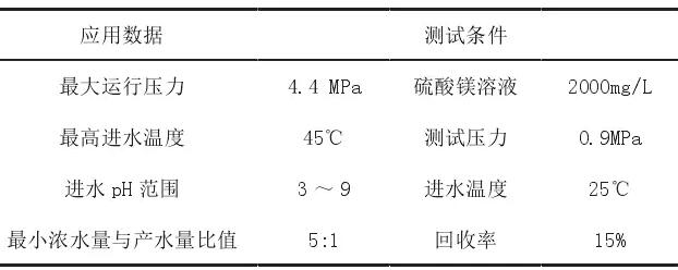 脫硫廢水處理 脫硫廢水處理