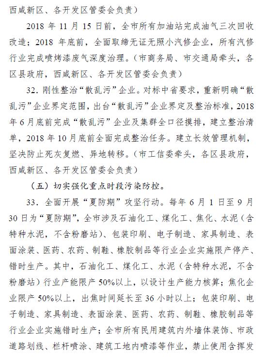 藍(lán)天保衛(wèi)戰(zhàn)