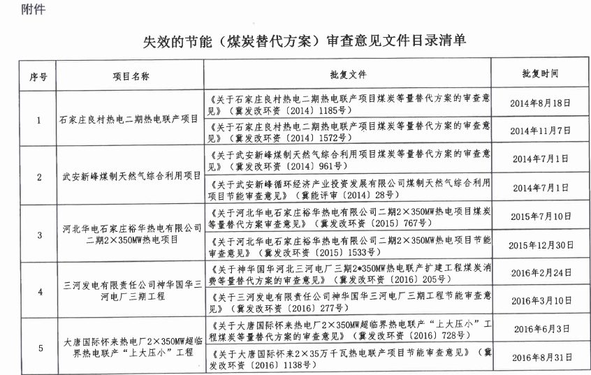 QQ截圖20181203165955.png