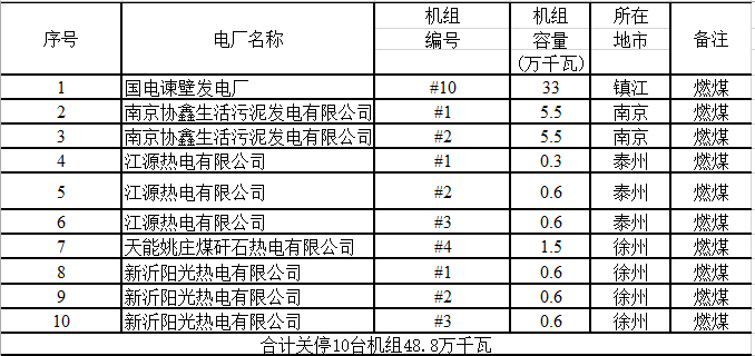 QQ截圖20190110170825.png