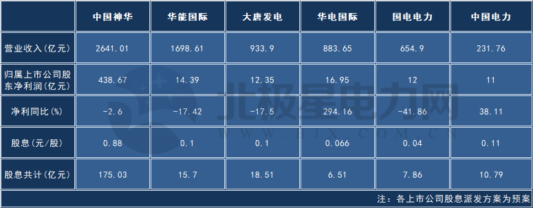 今年總表.png