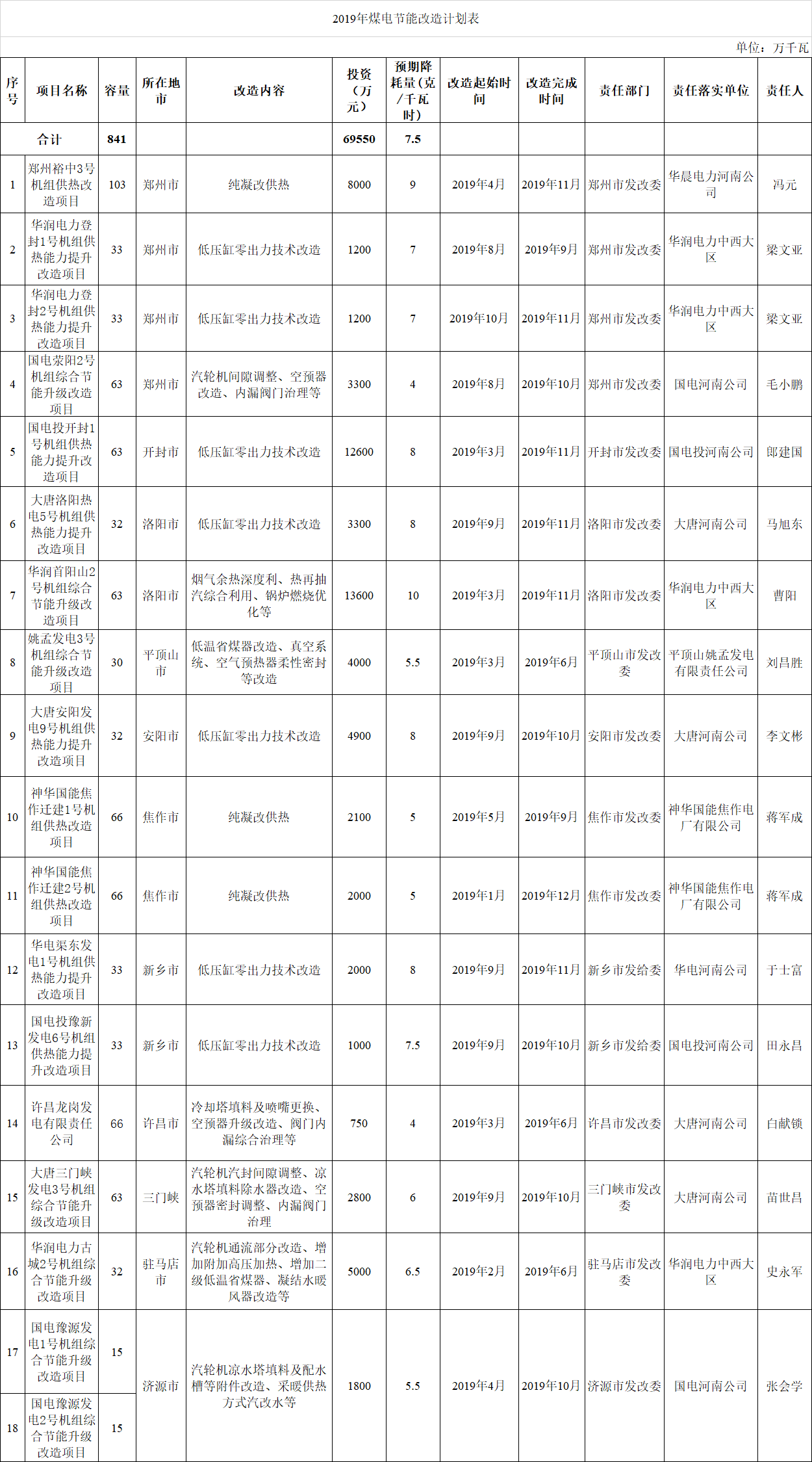 微信圖片_20190429145821.png