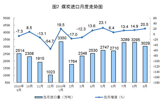 煤炭,煤炭?jī)r(jià)格,焦煤,焦炭,動(dòng)力煤,焦炭?jī)r(jià)格,無(wú)煙煤,焦煤價(jià)格