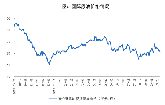 煤炭,煤炭?jī)r(jià)格,焦煤,焦炭,動(dòng)力煤,焦炭?jī)r(jià)格,無(wú)煙煤,焦煤價(jià)格