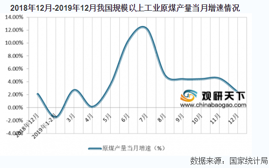 QQ瀏覽器截圖20200212120920.png QQ瀏覽器截圖20200212120920.png