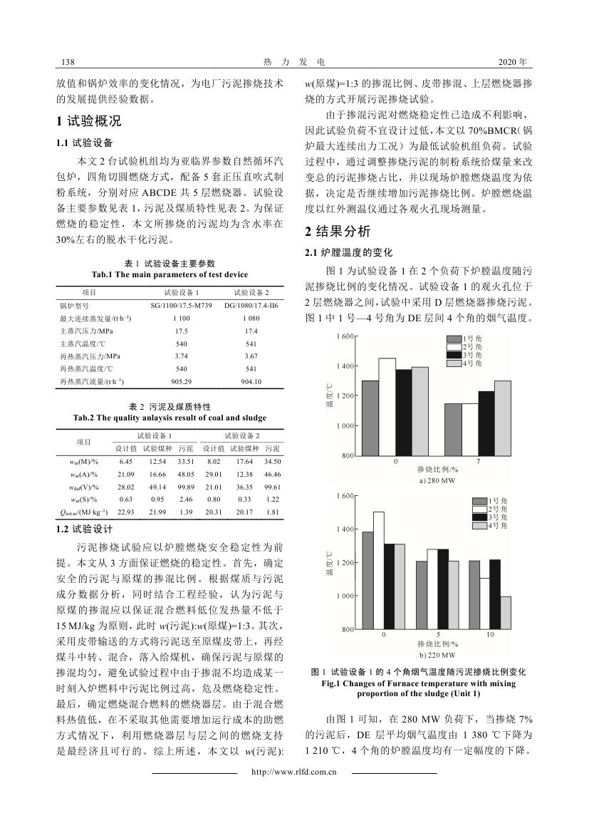 火力發(fā)電廠污泥摻燒技術(shù)應(yīng)用0001.jpg