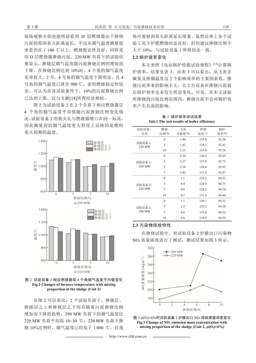 火力發(fā)電廠污泥摻燒技術(shù)應(yīng)用0002.jpg