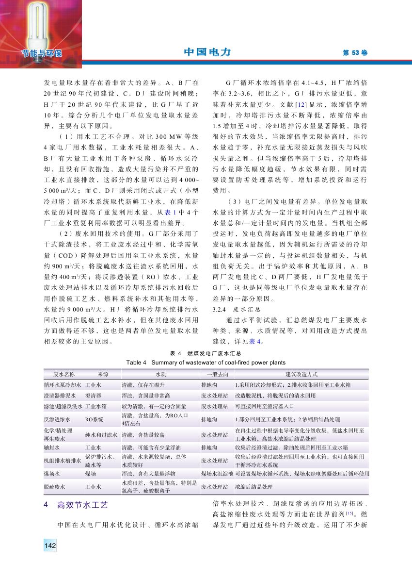 燃煤發(fā)電廠用水水平現(xiàn)狀與展望0003.jpg