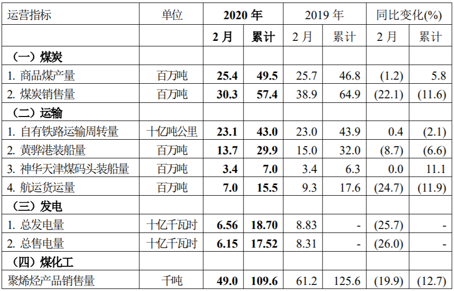 微信截圖_20200320083440.png