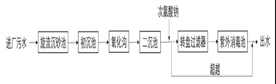 微信圖片_20200323105132.jpg