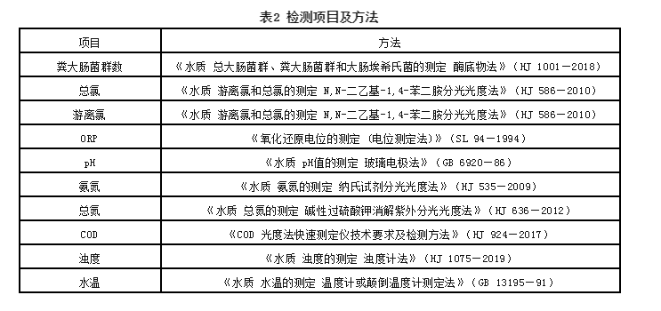 微信截圖_20200323105238.png