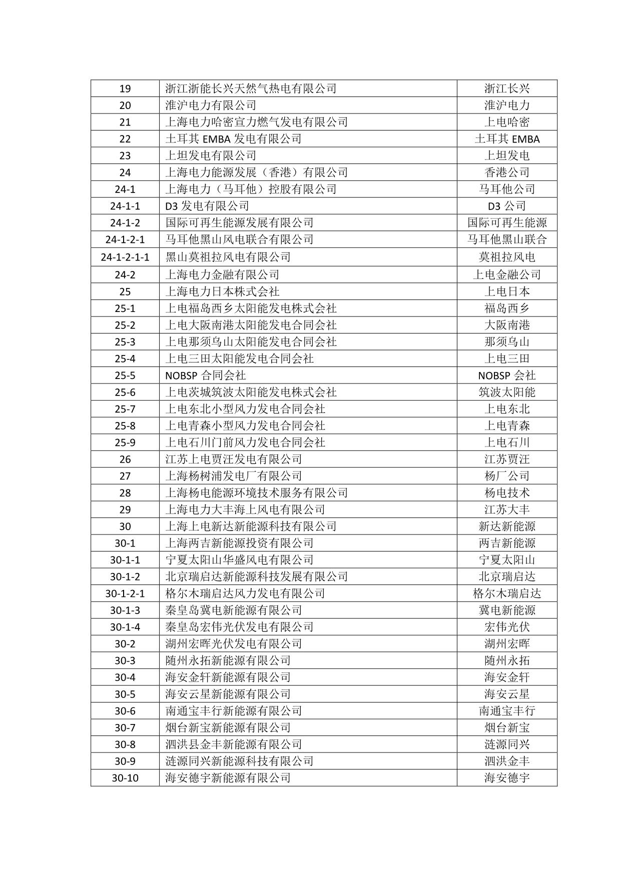 page20output.jpg