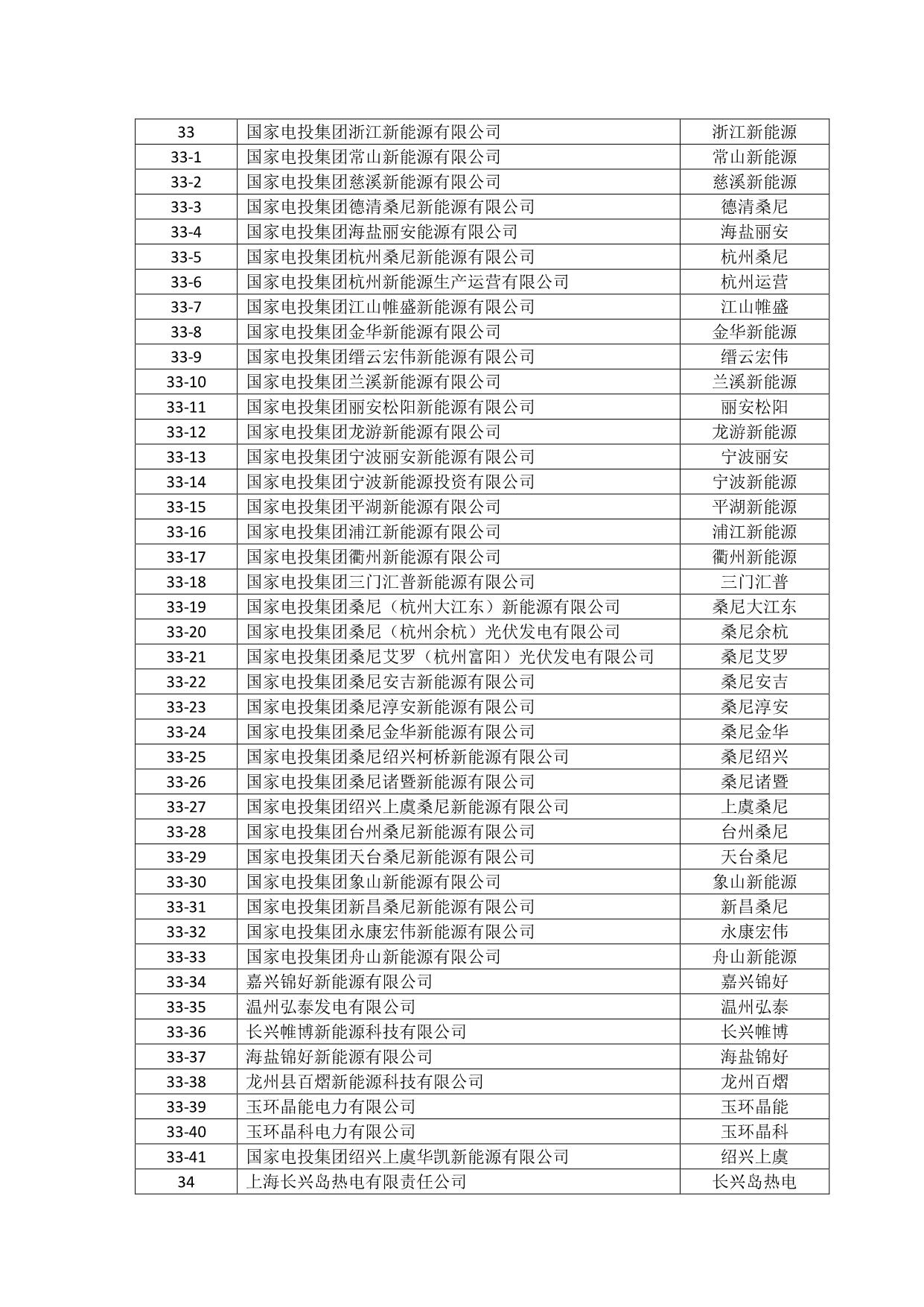 page22output.jpg