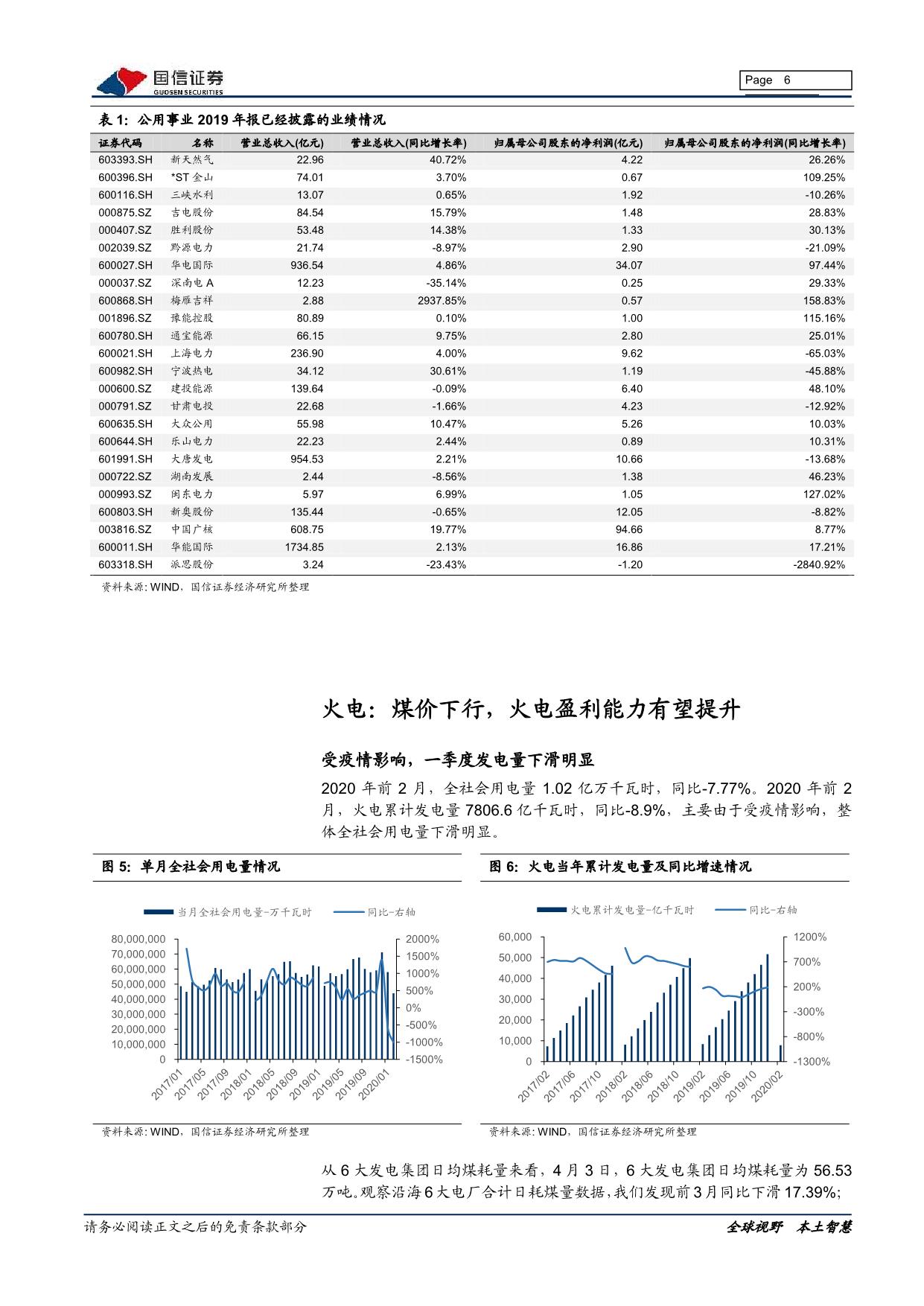 page6output.jpg