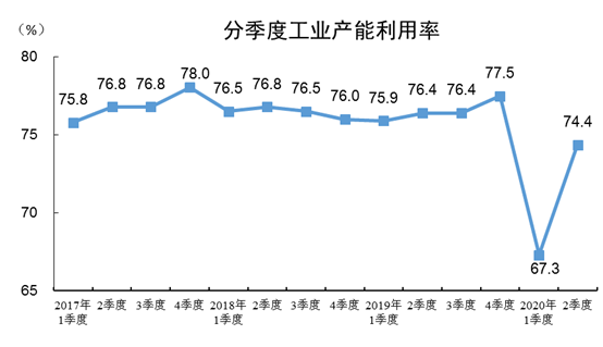 煤炭,煤炭價(jià)格,焦煤,焦炭,動力煤,焦炭價(jià)格,無煙煤,焦煤價(jià)格