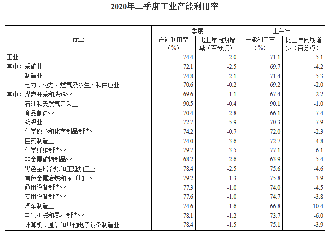 煤炭,煤炭價(jià)格,焦煤,焦炭,動力煤,焦炭價(jià)格,無煙煤,焦煤價(jià)格