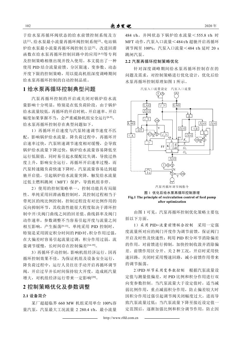 深度調(diào)峰機組給水泵再循環(huán)控制優(yōu)化調(diào)整_0001.jpg