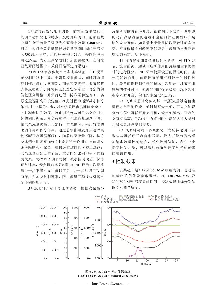 深度調(diào)峰機組給水泵再循環(huán)控制優(yōu)化調(diào)整_0003.jpg