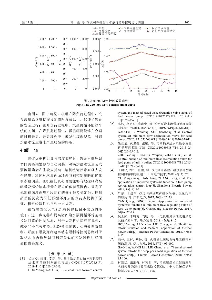深度調(diào)峰機組給水泵再循環(huán)控制優(yōu)化調(diào)整_0004.jpg