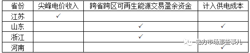 微信圖片_20201228083646.png 微信圖片_20201228083646.png