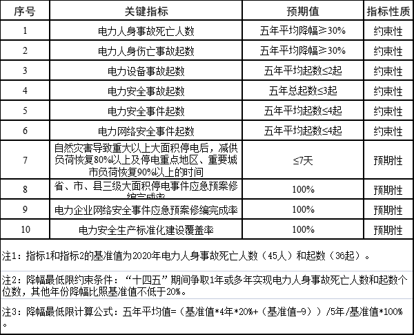 企業(yè)微信截圖_1643243777129.png