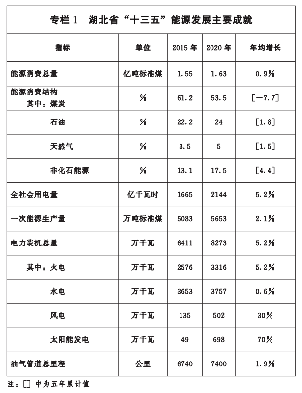 微信圖片_20220520085728.png 微信圖片_20220520085728.png