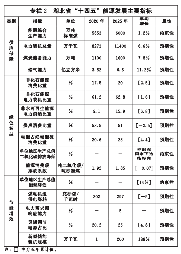 微信圖片_20220520085734.png 微信圖片_20220520085734.png