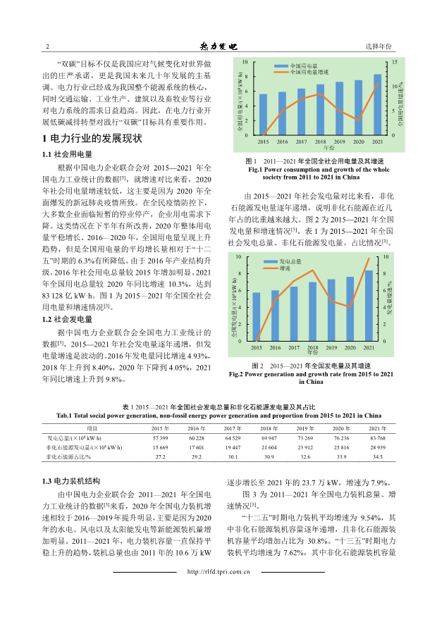 060609372226_0“雙碳”目標(biāo)下我國電力行業(yè)低碳轉(zhuǎn)型的思路探討_2.Jpeg