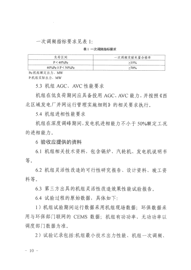 061513513466_0革委關(guān)于印發(fā)《新疆維吾爾自治區(qū)煤電機(jī)組靈活性改造驗(yàn)收工作規(guī)范》的通知新發(fā)改規(guī)〔2022〕9號(hào)_10.Jpeg