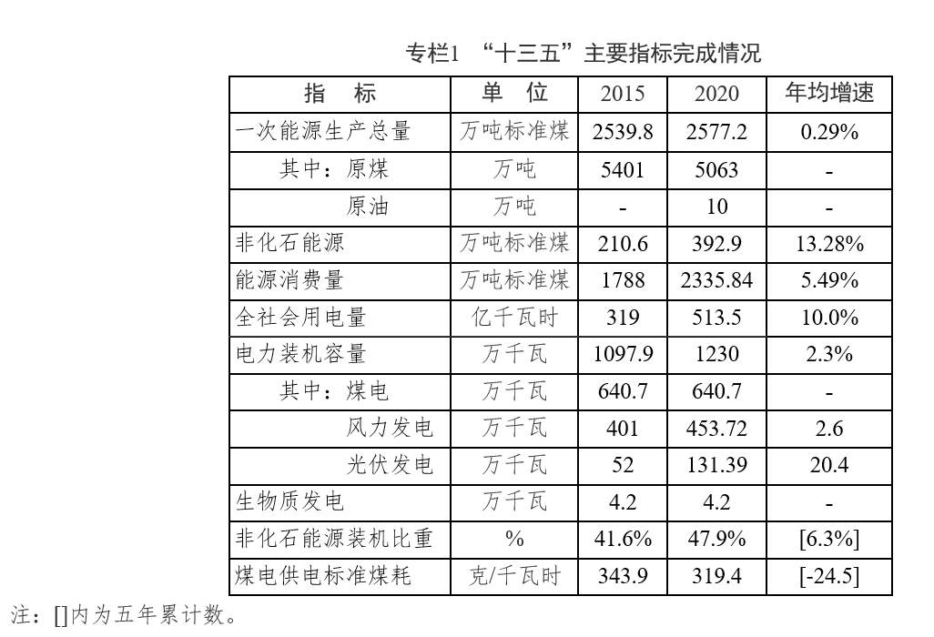 微信截圖_20221027085818.png