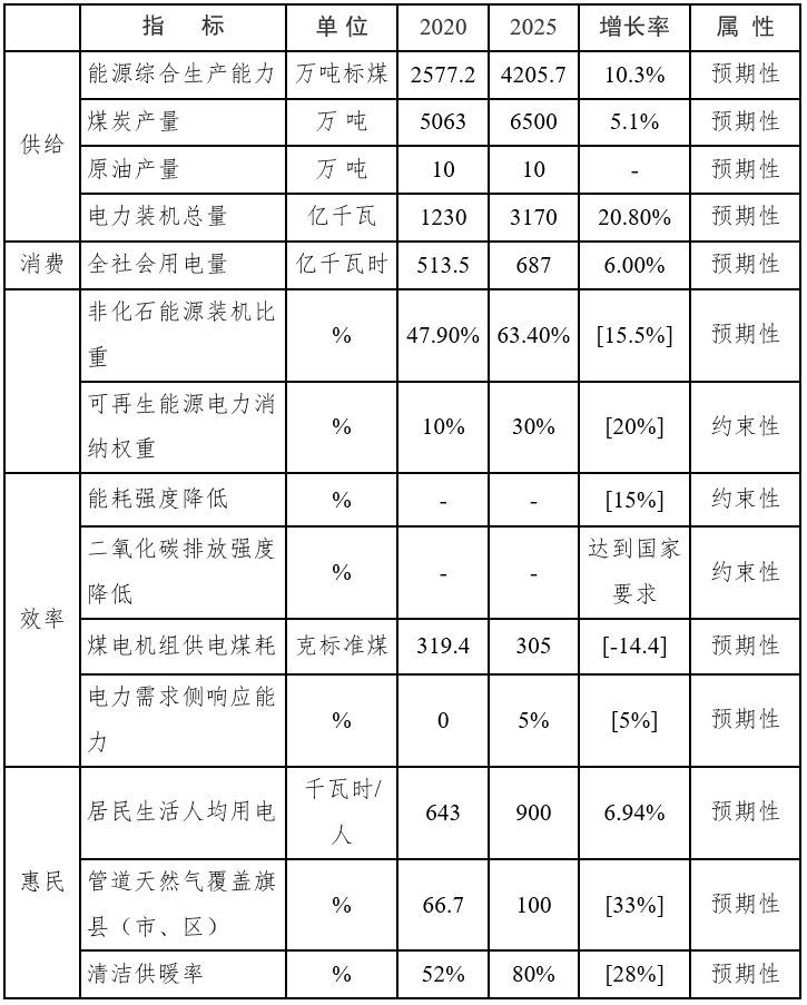 微信截圖_20221027085909.png
