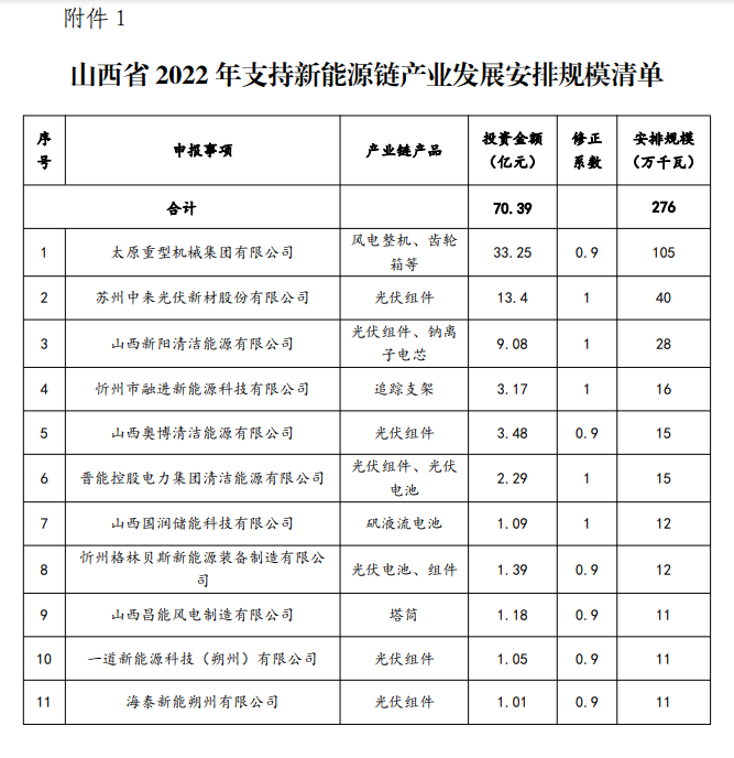 微信截圖_20221207094400.png