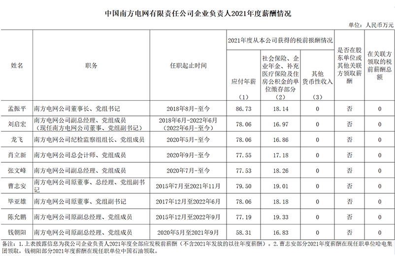 南網(wǎng).png