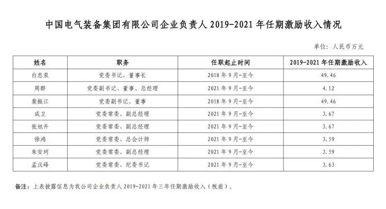 電氣裝備.jpg