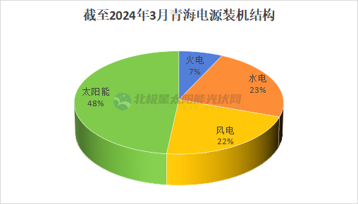 企業(yè)微信截圖_17153127676377.png