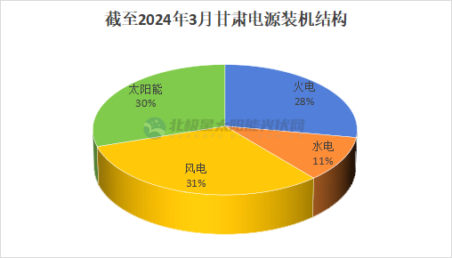 企業(yè)微信截圖_17153127739853.png