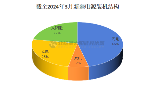 企業(yè)微信截圖_17153127796733.png