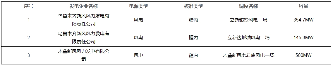 微信截圖_20250303094950.png 微信截圖_20250303094950.png