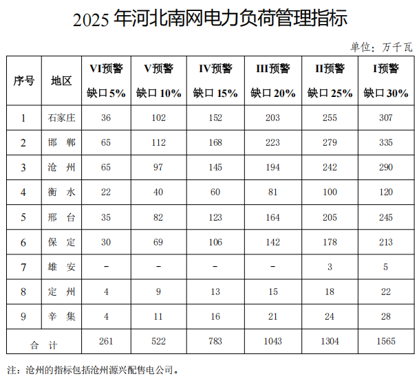 截圖_20250513105106.png