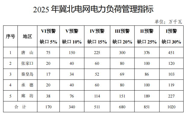 截圖_20250513105129.png