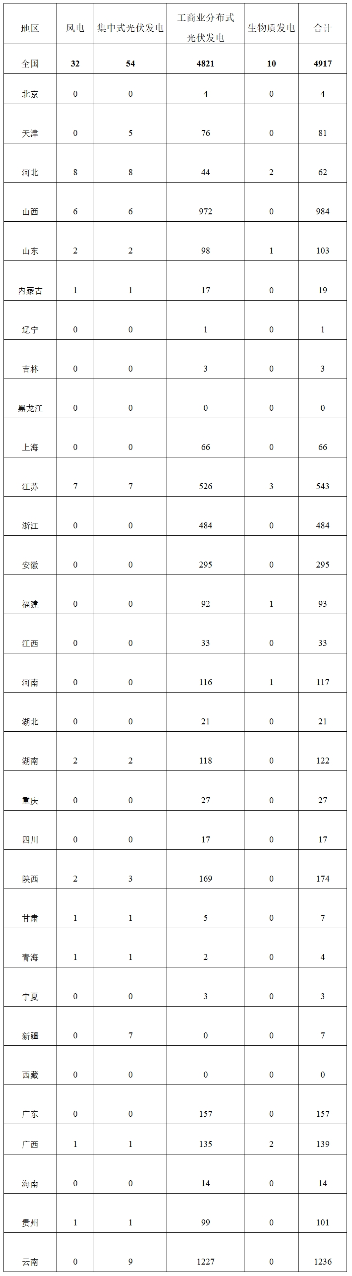 屏幕截圖_9-7-2025_85542_.cn.jpeg